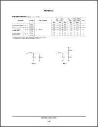 Click here to download MC74BC540P Datasheet