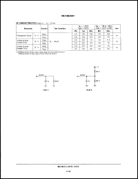 Click here to download MC74BC541DW Datasheet