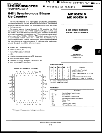 Click here to download 100E416/BYAJC Datasheet