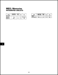 Click here to download MCM10545F Datasheet