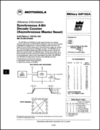 Click here to download 54F162A/BEAJC Datasheet