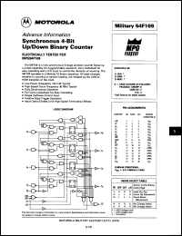Click here to download 54F169/BFAJC Datasheet