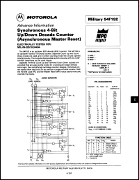 Click here to download 54F192/BFAJC Datasheet