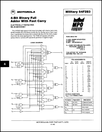 Click here to download 54F283/BFAJC Datasheet
