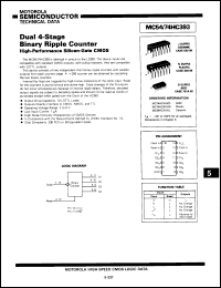 Click here to download 54HC393M/B2CJC Datasheet