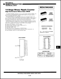 Click here to download 54HC4020/BEAJC Datasheet