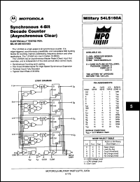 Click here to download SN74LS160AW Datasheet