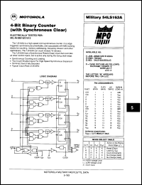 Click here to download 54LS163A/BFAJC Datasheet