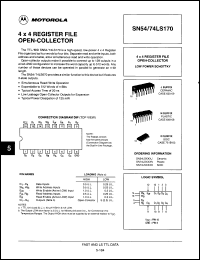 Click here to download SN74LS170JD Datasheet