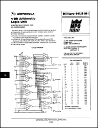 Click here to download 54LS181/BJAJC Datasheet