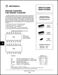 Click here to download SN74LS290JD Datasheet