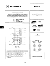 Click here to download MC10172L1 Datasheet