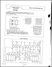 Click here to download MC1027P Datasheet