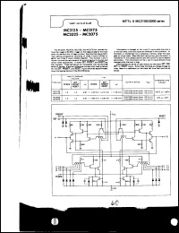 Click here to download MC2025P Datasheet