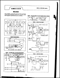 Click here to download MC358AG Datasheet