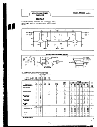 Click here to download MC368F Datasheet