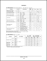 Click here to download MC74BC573DW Datasheet