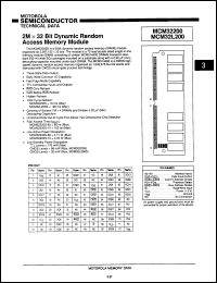 Click here to download MCM32200SH80 Datasheet