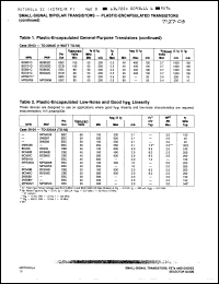 Click here to download MM6428 Datasheet