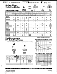 Click here to download MMBD2836L Datasheet