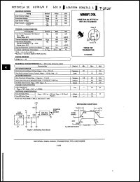 Click here to download MMBF170L Datasheet