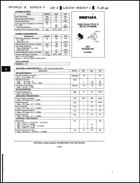 Click here to download MMBF5484L Datasheet