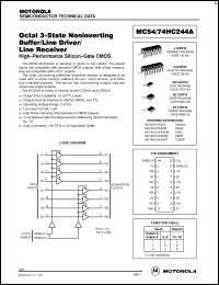 Click here to download 54HC244 Datasheet