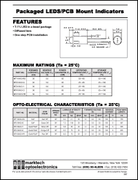 Click here to download MT4164S3-HR Datasheet