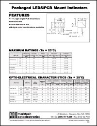Click here to download MTA2064-Y Datasheet