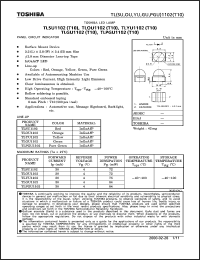 Click here to download TLOU1102 Datasheet