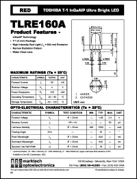 Click here to download TLRE160 Datasheet