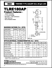 Click here to download TLRE180 Datasheet