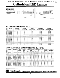 Click here to download MT1195 Datasheet