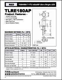 Click here to download TLRE180 Datasheet