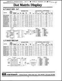 Click here to download MTAN1135CSR Datasheet