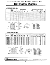 Click here to download MTAN4120AHR Datasheet