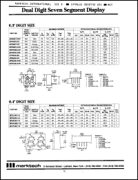 Click here to download MTN7230CUR Datasheet