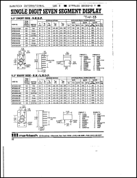Click here to download MTN3600AHR Datasheet