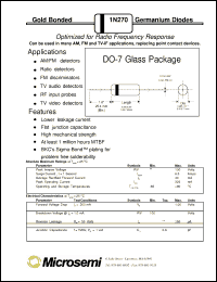 Click here to download 1N270 Datasheet
