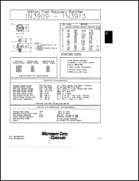 Click here to download 1N3913 Datasheet