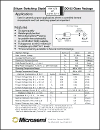 Click here to download 1N4150-1 Datasheet