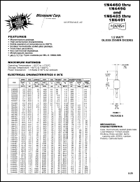 Click here to download 1N4477 Datasheet