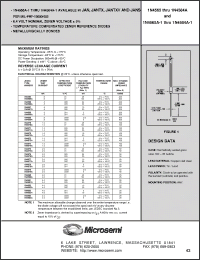 Click here to download 1N4582A-1 Datasheet