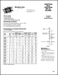 Click here to download 1N4753(DO41) Datasheet