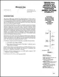 Click here to download 1N4891A Datasheet