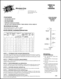 Click here to download 1N5529BUR-1 Datasheet