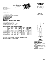 Click here to download 1N5614 Datasheet