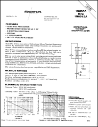 Click here to download 1N6064 Datasheet