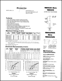 Click here to download 1N6621U Datasheet