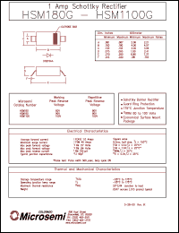 Click here to download HSM180 Datasheet